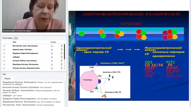 Проточная цитофлюориметрия в диагностике гемобластозов.mp4