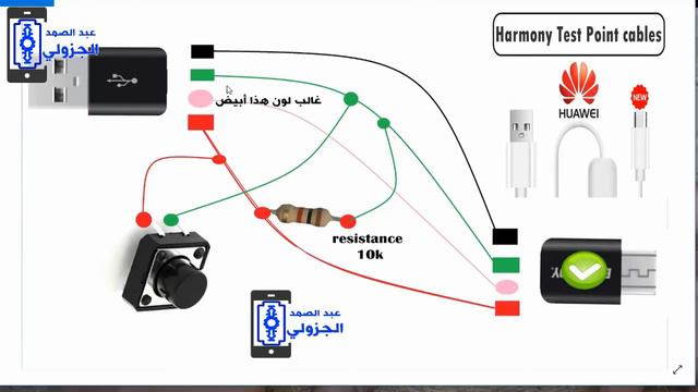 2 كيف تصنع كابل حذف حساب هواوي وجميل اخر اصدار harmony test point cables huawei смотреть онлайн