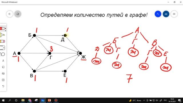 Количество путей в графе смотреть онлайн