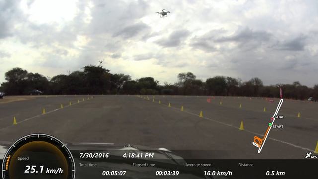 Masinga tt 2016 Onboard Nissan GTR Nismo being driven by simo смотреть онлайн