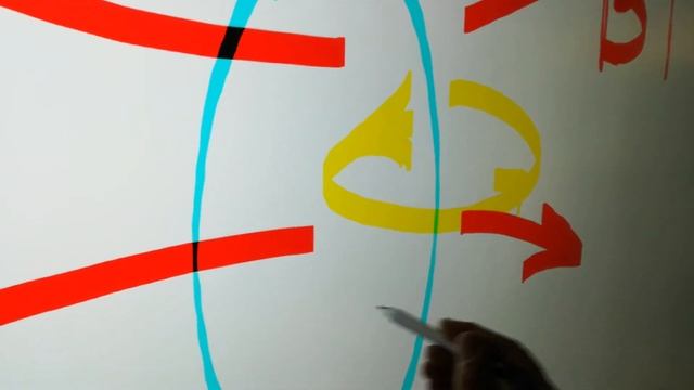 Задачи на правило Ленца 8-10кл смотреть онлайн
