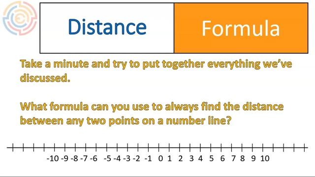 Distance Between Two Points |Absolute Value Understood| Math 7 смотреть онлайн