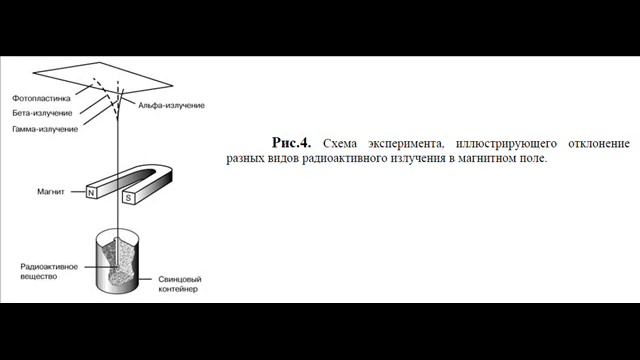 Бекман Ядерная индустрия Лекция 1 смотреть онлайн