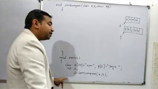 String User Defined function like strcat and strcmp смотреть онлайн