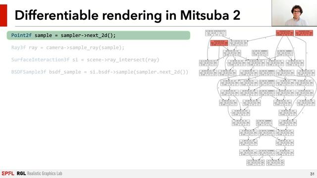 HPG 2020 - Keynote: Wenzel Jakob смотреть онлайн