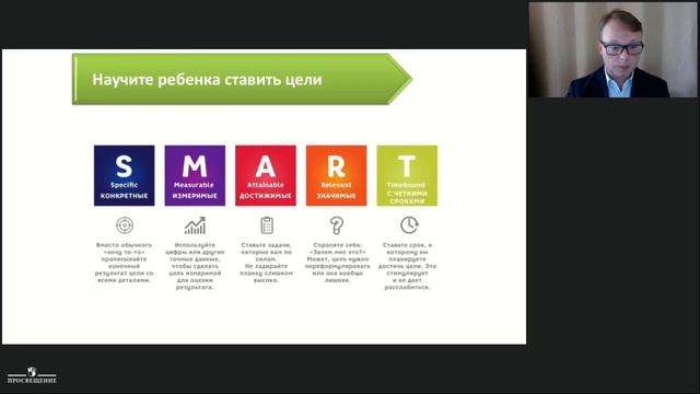 SMM Новости и обновления