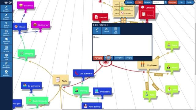 How to create a ToDo list as MindMap with the InfoRapid KnowledgeBase Builder (tutorial) смотреть онлайн