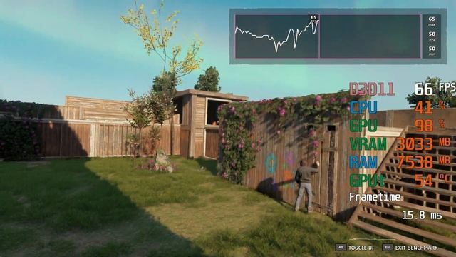 GeForce GTX 1650 -- AMD Ryzen 5 2600 -- Far Cry New Dawn Benchmark смотреть онлайн
