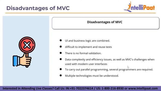 MVVM Vs MVC | MVVM & MVC Architectures | Intellipaat смотреть онлайн