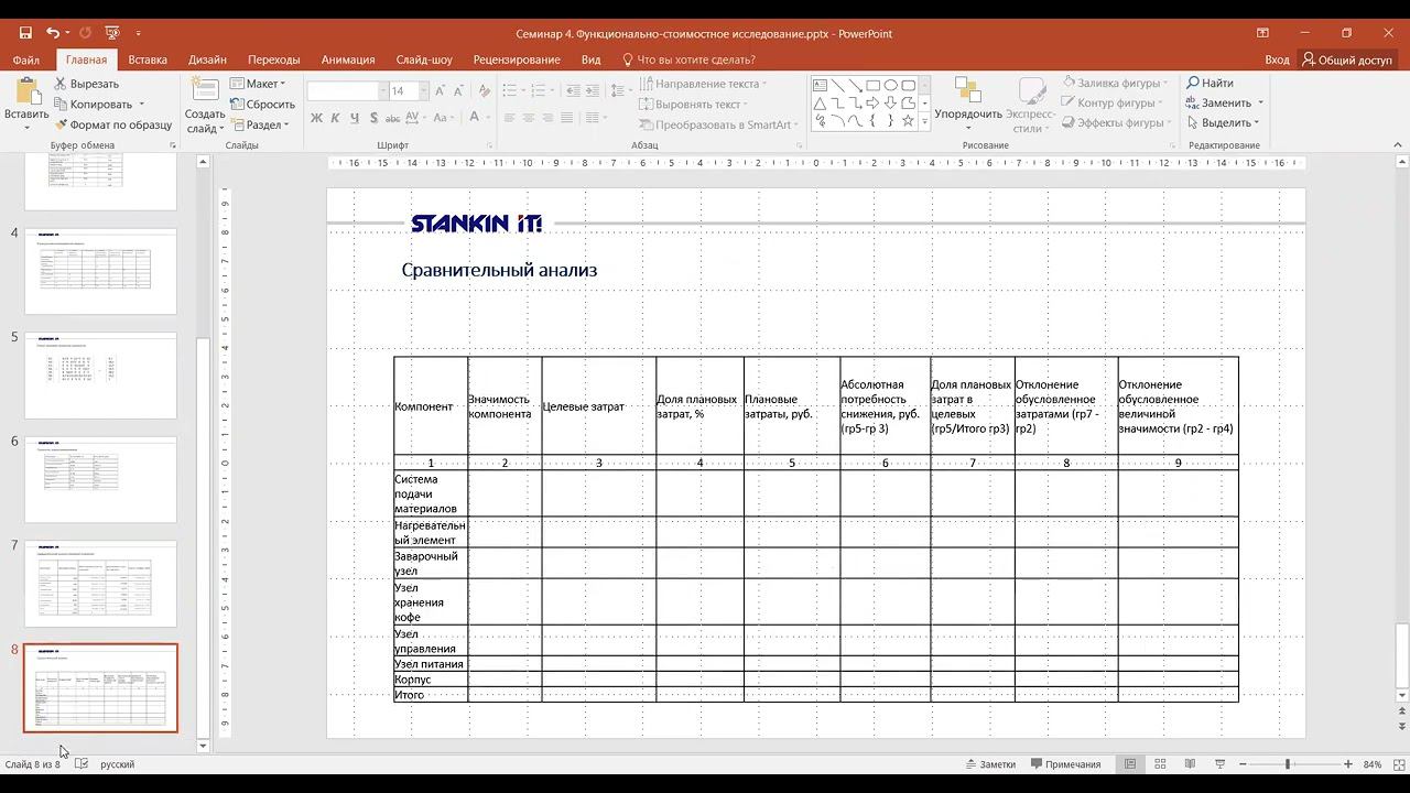 Семинар 4. Стоимостной инжиниринг смотреть онлайн