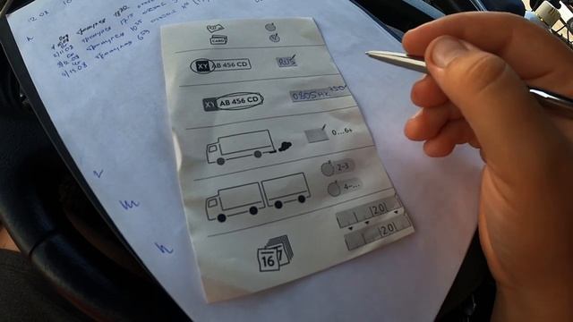 Заполнение разрешения Нидерланды/Покупка Евровиньеты Nl, LUX, DK, SE смотреть онлайн
