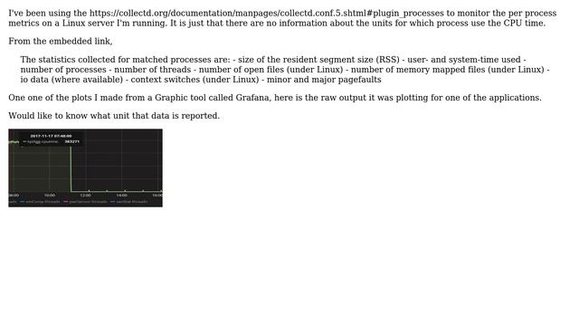 Reporting units for user and system CPU usage for individual process via collectd смотреть онлайн