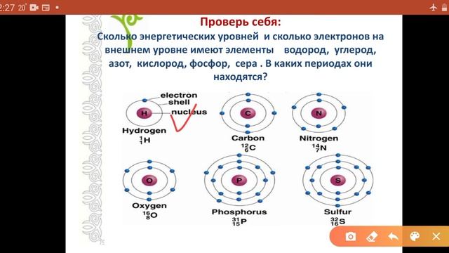 Распределение электронов в атомах смотреть онлайн