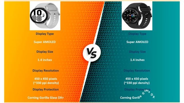 Samsung Galaxy Watch 4 VS Samsung Galaxy Watch4 Classic смотреть онлайн