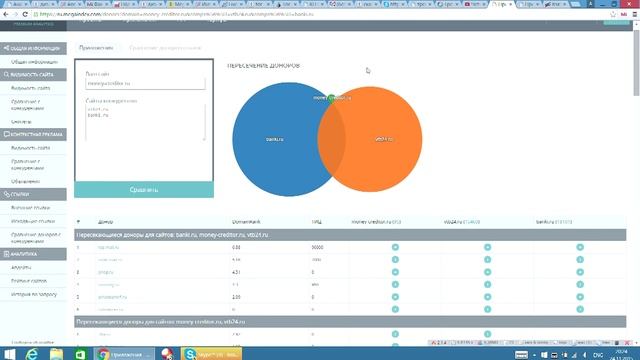 Тренды SEO 2016 смотреть онлайн