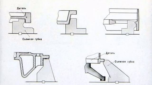 ТОКАРНО-КАРУСЕЛЬНЫЕ СТАНКИ | УСТРОЙСТВО И ПРИЕМЫ РАБОТ. Часть 1 смотреть онлайн