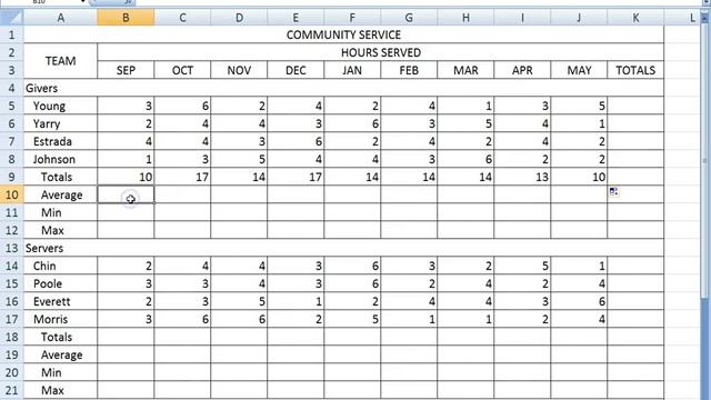 Calculate sum ave min max in a spreadsheet software смотреть онлайн