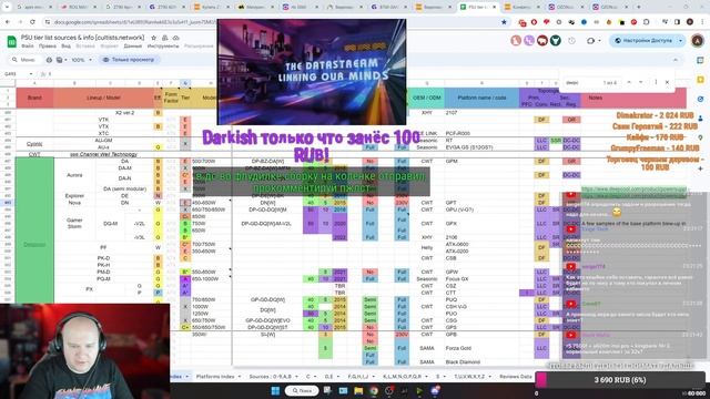 Стрим 10.01.24:Какую систему собрать, Intel или AMD? Даю советы, оцениваю сборки, отвечаю на вопрос смотреть онлайн