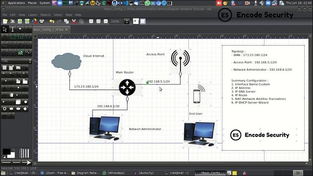 Tutorial Konfigurasi Dasar Router MikroTik RB 941-2nd - Seri 1 смотреть онлайн