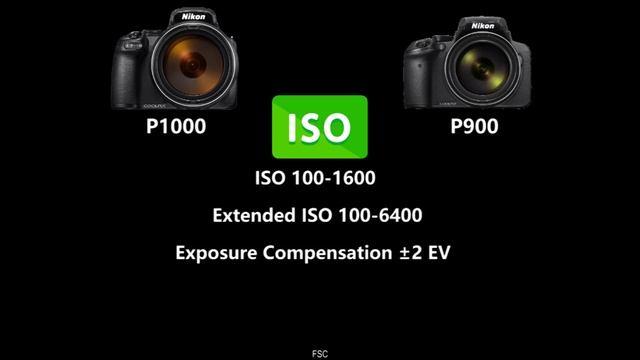 Nikon P1000 vs Nikon P900 смотреть онлайн