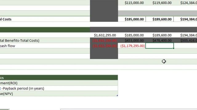 How to Calculate Cost Benefit Analysis Step by Step in Excel смотреть онлайн