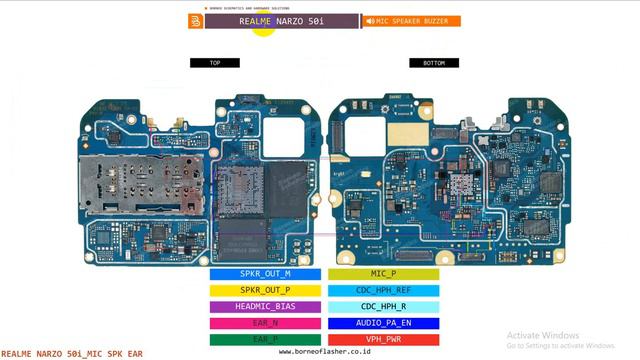 REALME NARZO 50i All Hardware Solutions | Narzo 50i Display Light, Charging, Mic, ETC Diagram Ways смотреть онлайн