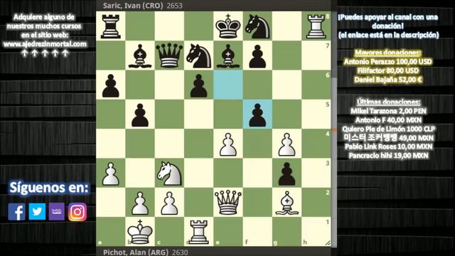 ¡¡¡LA INMORTAL ARGENTINA!!! 🇦🇷💥: Pichot vs Saric (Copa del Mundo FIDE) смотреть онлайн