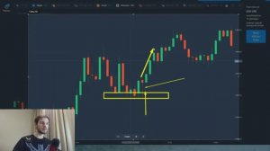 Свечной анализ, паттерны - Японские свечи