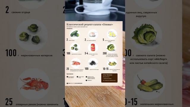 КАК ВСЕТАКИ ПРАВИЛЬНО ГОТОВИТЬ КАРБОНАРУ? смотреть онлайн