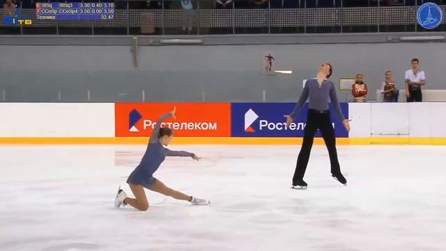 Первенство России (старший возраст), г. Адлер, 02.04.2019г. - Пары/КП смотреть онлайн