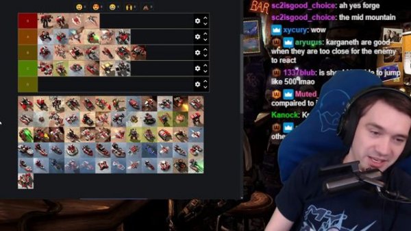 Cortex Unit Tier List! Beyond All Reason Guide & Commentary