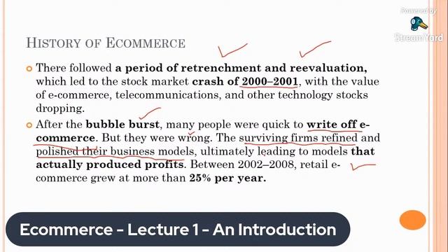 What is Ecommerce Hindi / Urdu - An Introduction - Lecture 1 (IT430 Short Lectures) смотреть онлайн