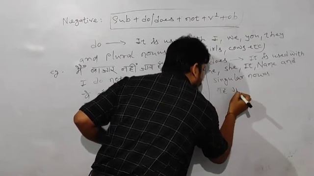 Simple Present tense смотреть онлайн