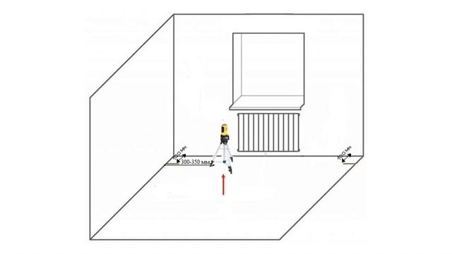 Как пользоваться лазерным уровнем. Как выставить уровень вдоль двух стен, примыкающих друг к другу. смотреть онлайн