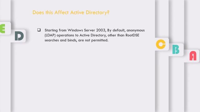 IT Problem Solving | Active Directory | LDAP Simple Bind Unauth Authentication | By. Eng Ahmed Akee смотреть онлайн
