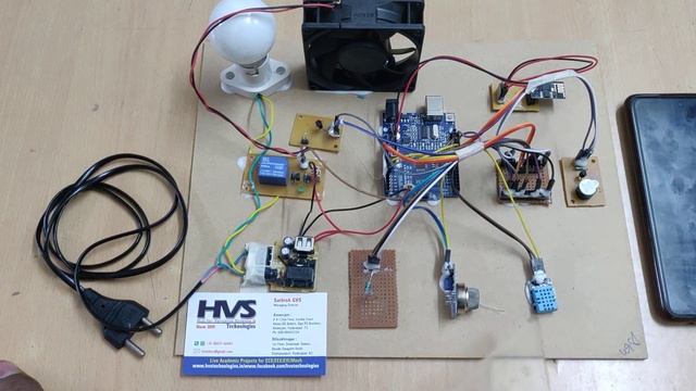 Smart sensor interface for Industrial WSN in IoT Environment - Thingspeak data logger Explanation смотреть онлайн