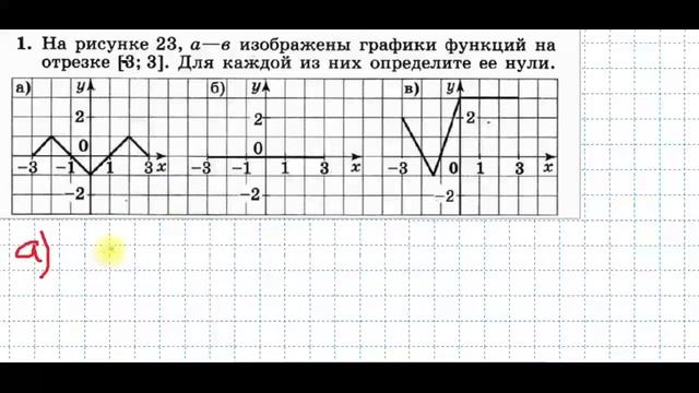 8кл. § 5.4 Свойства функций смотреть онлайн