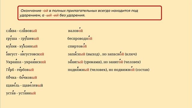Орфоэпический диктант. Ударение. #диктанты #ударение #русский_язык #егэ #огэ #впр #экзамен смотреть онлайн