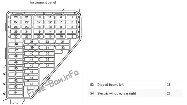 SEAT Cordoba (2002-2009) fuse box diagrams смотреть онлайн
