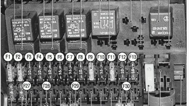 ПРЕДОХРАНИТЕЛИ!!! ПРИОРА... смотреть онлайн