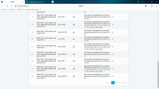 Giprogor GML смотреть онлайн