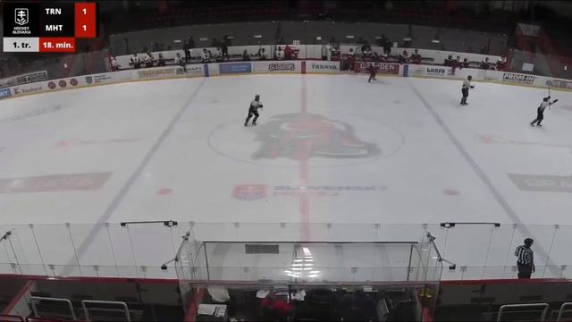 vs MHT moments смотреть онлайн