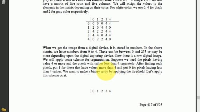 Virtual University CS301 Data Structure Short Lecture 37 || CS301 Short Lectures смотреть онлайн