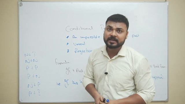 ENGLISH GRAMMAR: CONDITIONAL TYPE 3 смотреть онлайн
