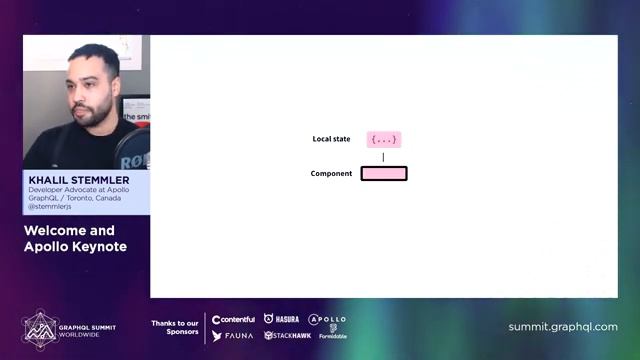 Welcome and Apollo Keynote смотреть онлайн