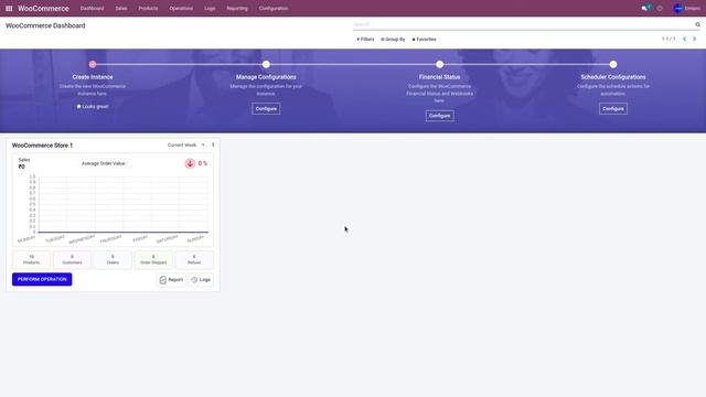 Import/Sync Products between WooCommerce to Odoo | Odoo WooCommerce Connector смотреть онлайн