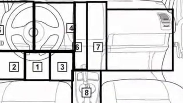 Nissan Serena 1996 07 Diagnostic Obd Port Connector Socket Location Obd2 Dlc Data Link 1115 смотреть онлайн