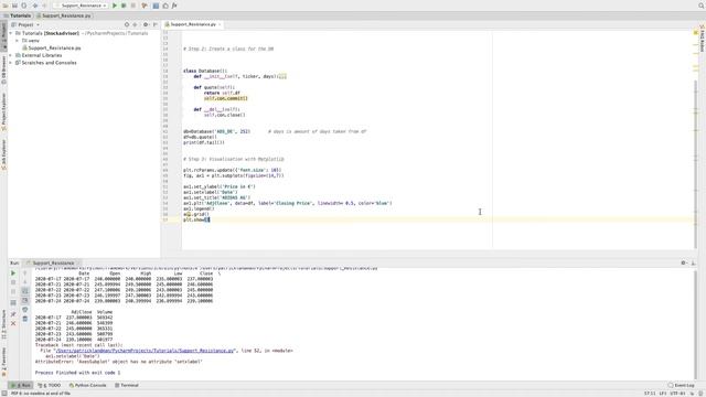 Trading Strategy Automate Support and Resistance Levels in Python смотреть онлайн