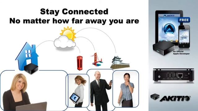 Akitio MyCloud - Personal Cloud Server смотреть онлайн