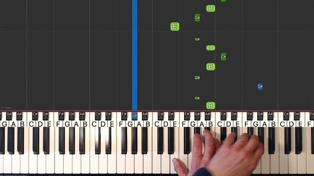 JVKE - golden hour - Piano Tutorial EASY SLOW смотреть онлайн